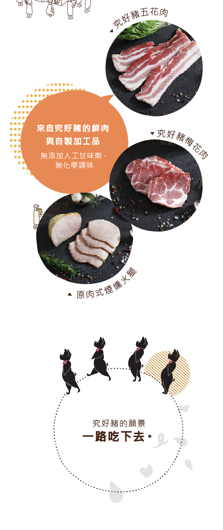 究好豬五花肉、究好豬梅花肉、原肉式煙燻火腿